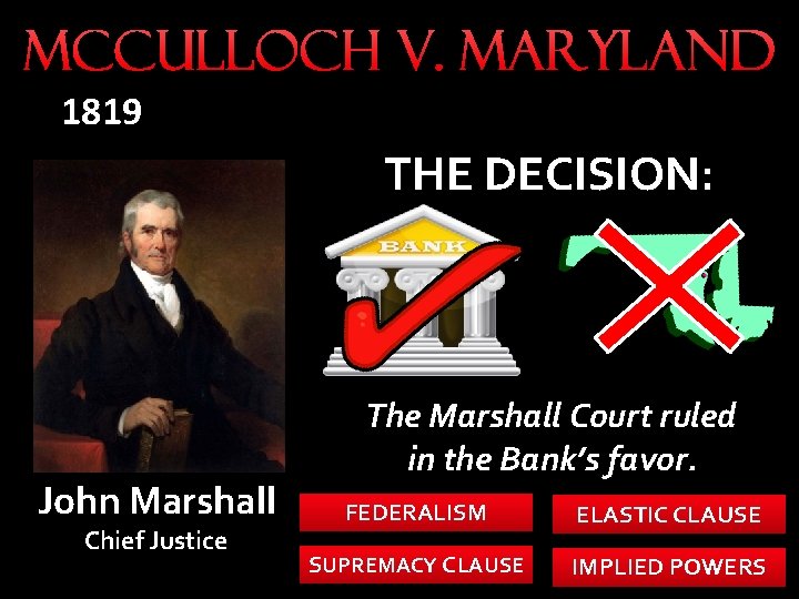 Mc. Culloch v. Maryland 1819 THE DECISION: John Marshall Chief Justice The Marshall Court