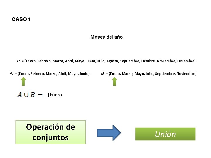 CASO 1 Meses del año U = {Enero, Febrero, Marzo, Abril, Mayo, Junio, Julio,