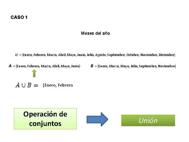 CASO 1 Meses del año U = {Enero, Febrero, Marzo, Abril, Mayo, Junio, Julio,