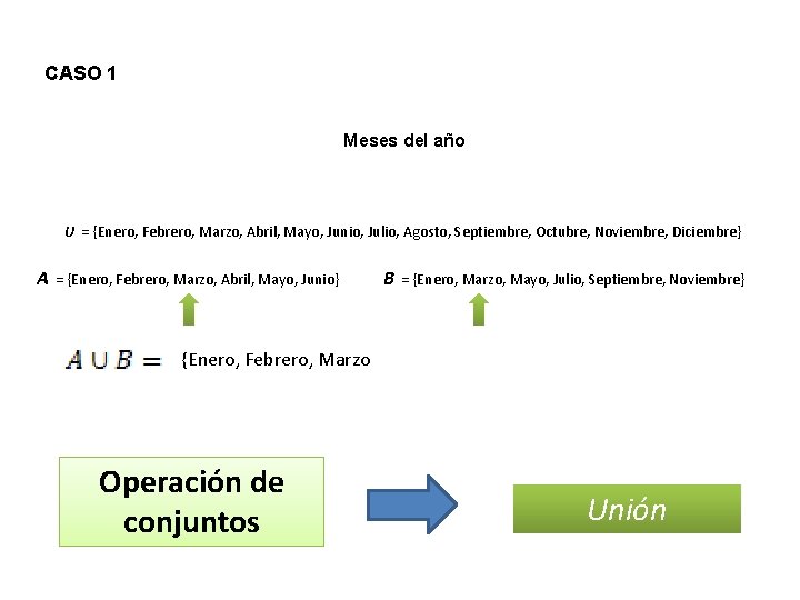 CASO 1 Meses del año U = {Enero, Febrero, Marzo, Abril, Mayo, Junio, Julio,