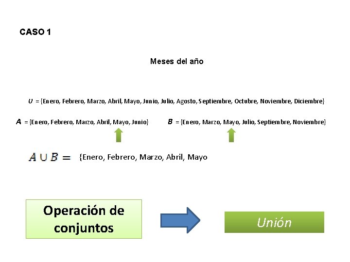 CASO 1 Meses del año U = {Enero, Febrero, Marzo, Abril, Mayo, Junio, Julio,