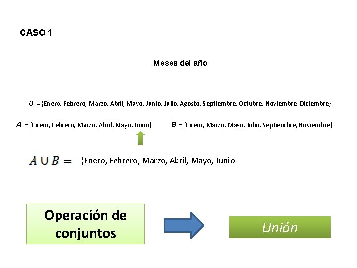 CASO 1 Meses del año U = {Enero, Febrero, Marzo, Abril, Mayo, Junio, Julio,