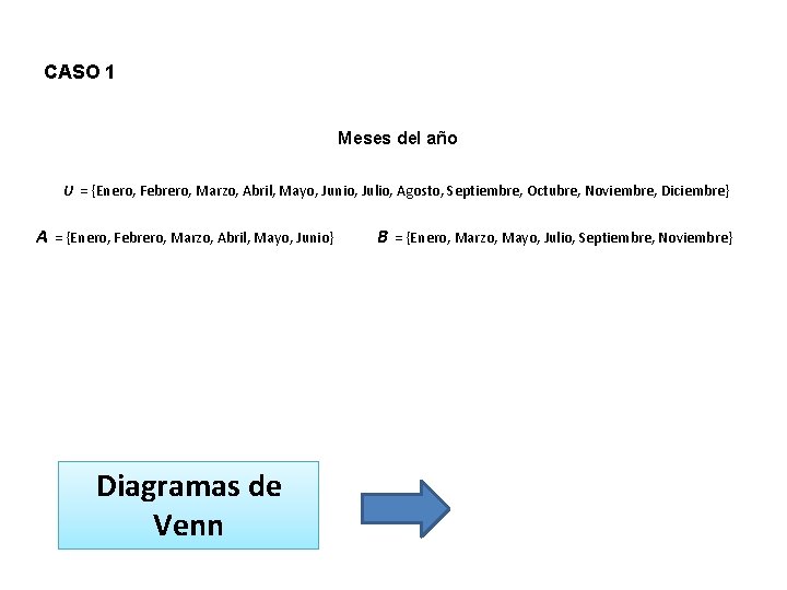 CASO 1 Meses del año U = {Enero, Febrero, Marzo, Abril, Mayo, Junio, Julio,