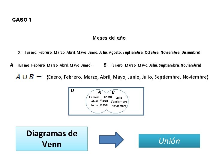 CASO 1 Meses del año U = {Enero, Febrero, Marzo, Abril, Mayo, Junio, Julio,