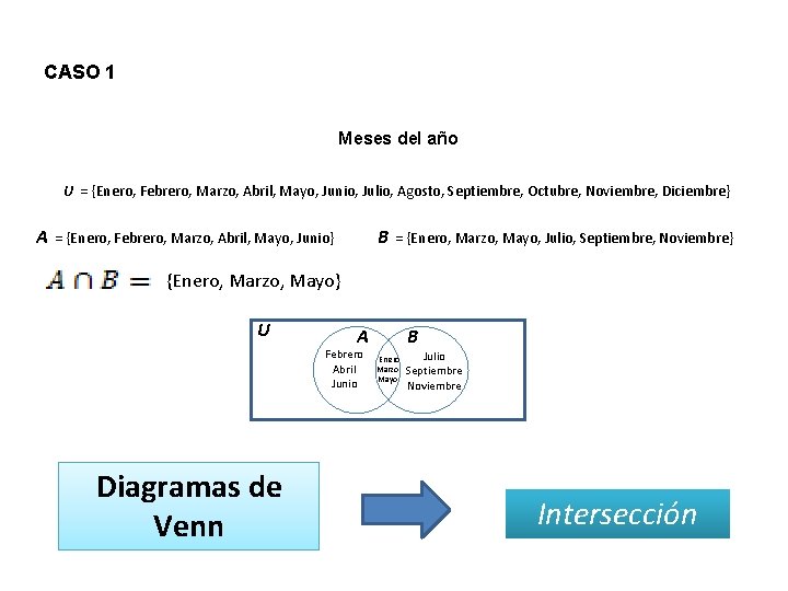 CASO 1 Meses del año U = {Enero, Febrero, Marzo, Abril, Mayo, Junio, Julio,