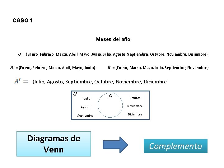 CASO 1 Meses del año U = {Enero, Febrero, Marzo, Abril, Mayo, Junio, Julio,