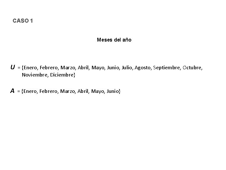 CASO 1 Meses del año U = {Enero, Febrero, Marzo, Abril, Mayo, Junio, Julio,