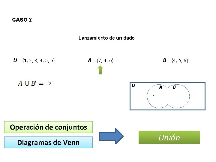 CASO 2 Lanzamiento de un dado U = {1, 2, 3, 4, 5, 6}