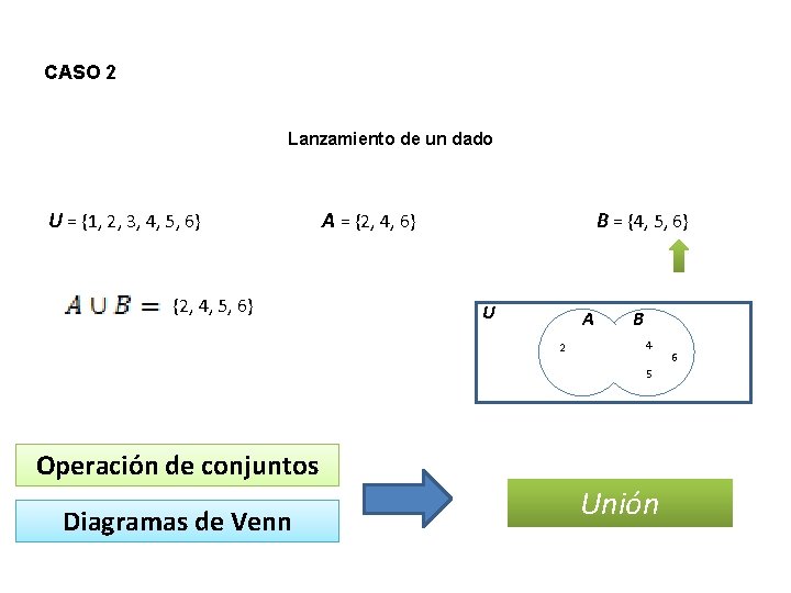 CASO 2 Lanzamiento de un dado U = {1, 2, 3, 4, 5, 6}