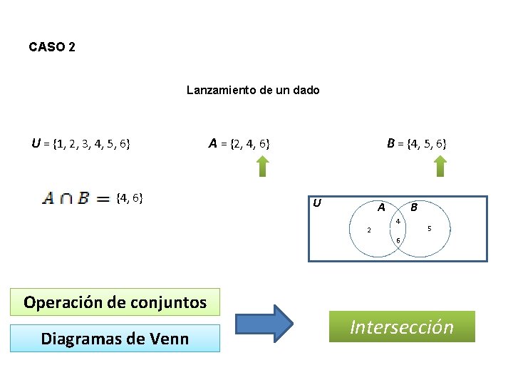 CASO 2 Lanzamiento de un dado U = {1, 2, 3, 4, 5, 6}