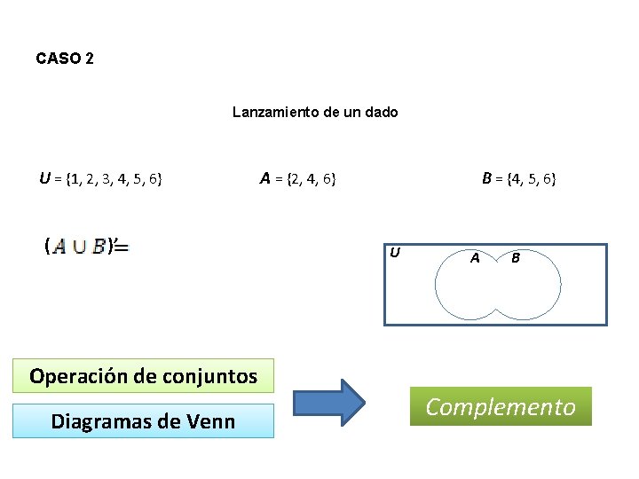 CASO 2 Lanzamiento de un dado U = {1, 2, 3, 4, 5, 6}