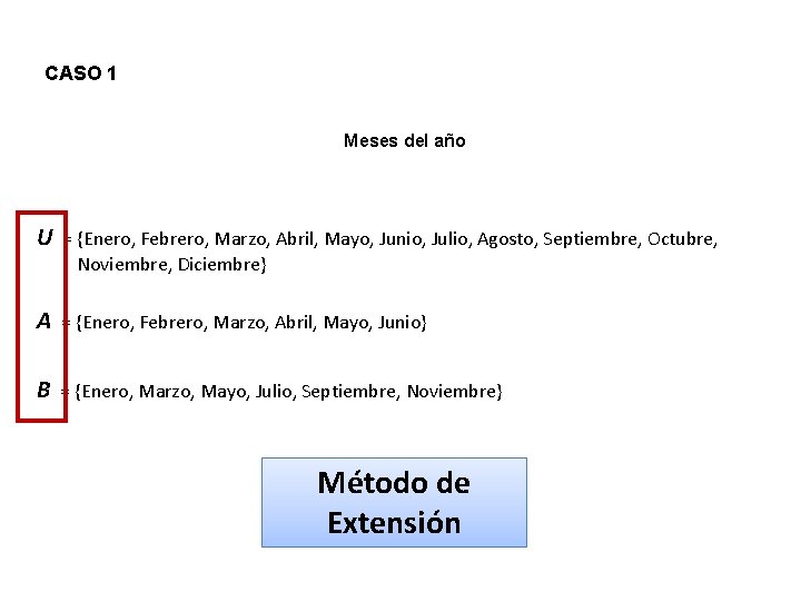 CASO 1 Meses del año U = {Enero, Febrero, Marzo, Abril, Mayo, Junio, Julio,