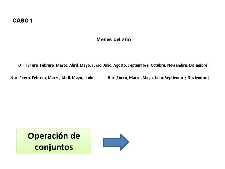 CASO 1 Meses del año U = {Enero, Febrero, Marzo, Abril, Mayo, Junio, Julio,