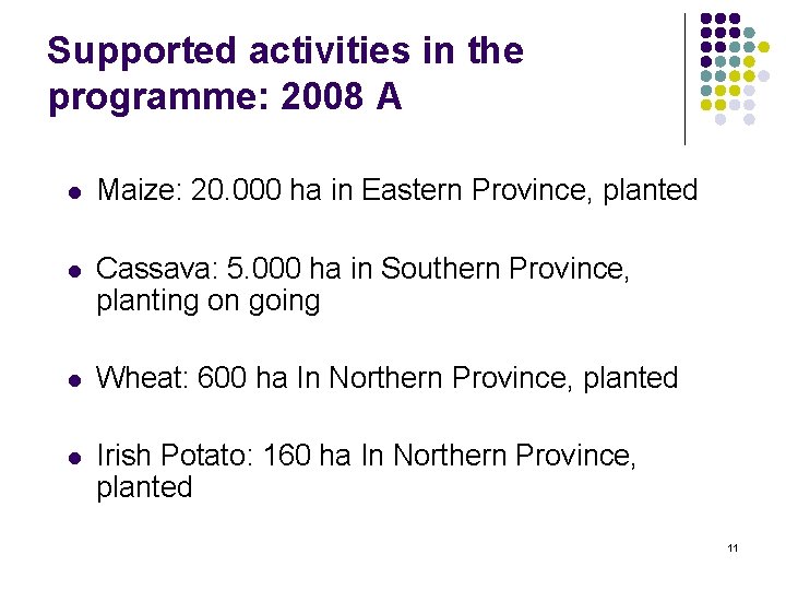 Supported activities in the programme: 2008 A l Maize: 20. 000 ha in Eastern