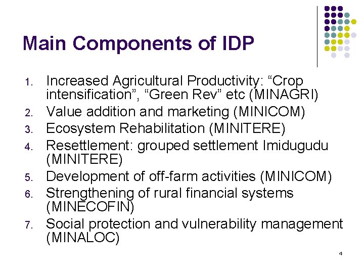 Main Components of IDP 1. 2. 3. 4. 5. 6. 7. Increased Agricultural Productivity: