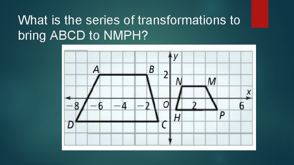 What is the series of transformations to bring ABCD to NMPH? 