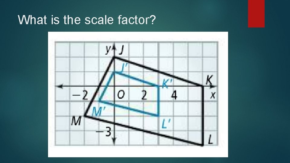 What is the scale factor? 