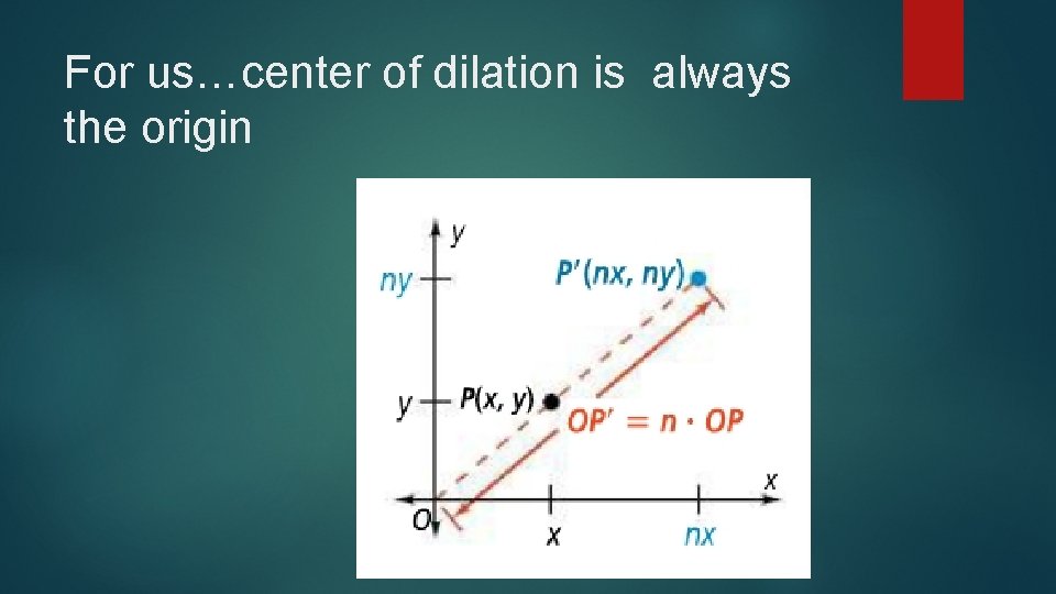 For us…center of dilation is always the origin 