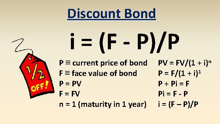 Discount Bond i = (F - P)/P P ≡ current price of bond F