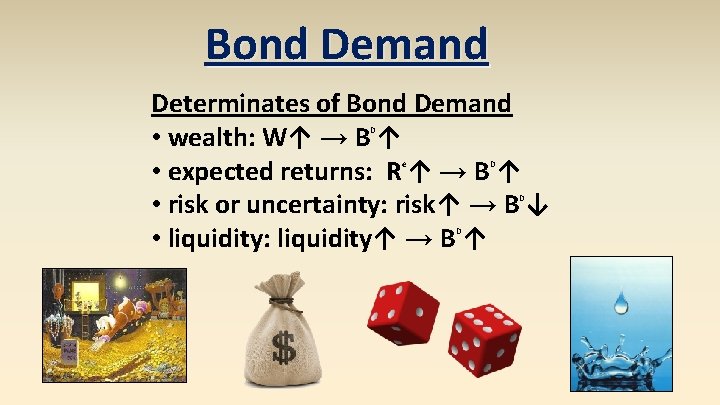 Bond Demand Determinates of Bond Demand • wealth: W↑ → B ↑ • expected