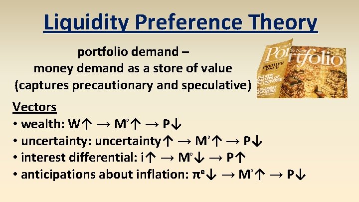 Liquidity Preference Theory portfolio demand – money demand as a store of value (captures