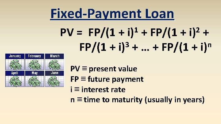 Fixed-Payment Loan PV = FP/(1 + i)1 + FP/(1 + i)2 + FP/(1 +