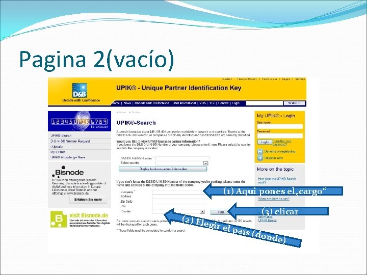 Pagina 2(vacío) (1) Aqui pones el„cargo“ (3) clicar (2) El egir e l país