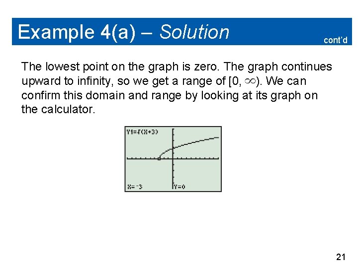 Example 4(a) – Solution cont’d The lowest point on the graph is zero. The
