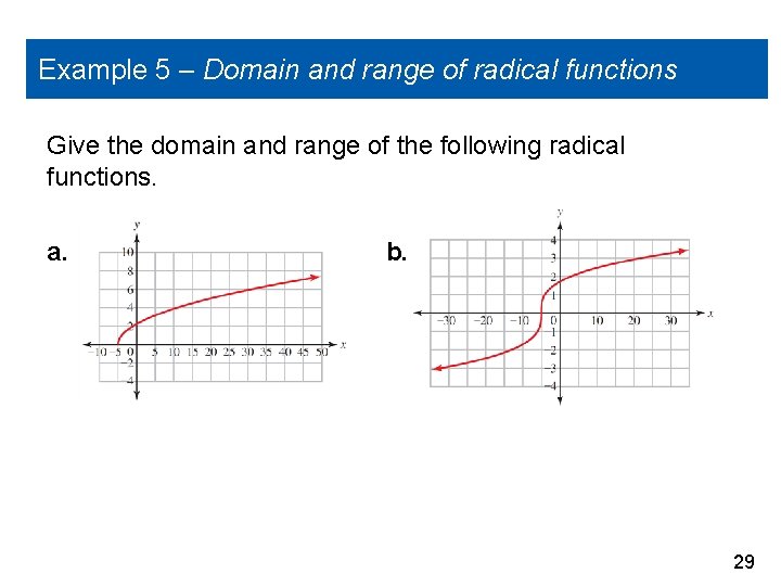 Example 5 – Domain and range of radical functions Give the domain and range