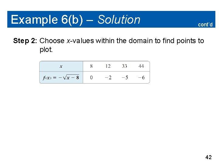 Example 6(b) – Solution cont’d Step 2: Choose x-values within the domain to find