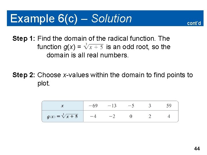 Example 6(c) – Solution cont’d Step 1: Find the domain of the radical function.