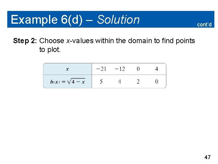 Example 6(d) – Solution cont’d Step 2: Choose x-values within the domain to find