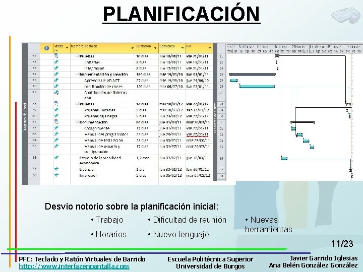 PLANIFICACIÓN Desvío notorio sobre la planificación inicial: • Trabajo • Dificultad de reunión •