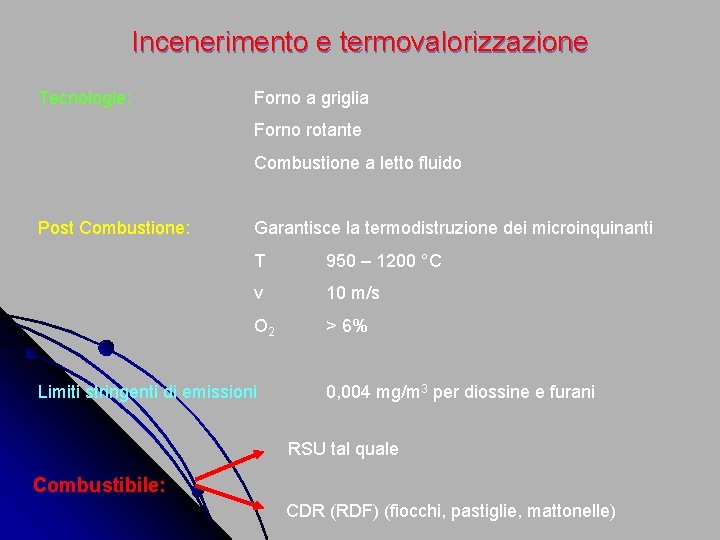 Incenerimento e termovalorizzazione Tecnologie: Forno a griglia Forno rotante Combustione a letto fluido Post