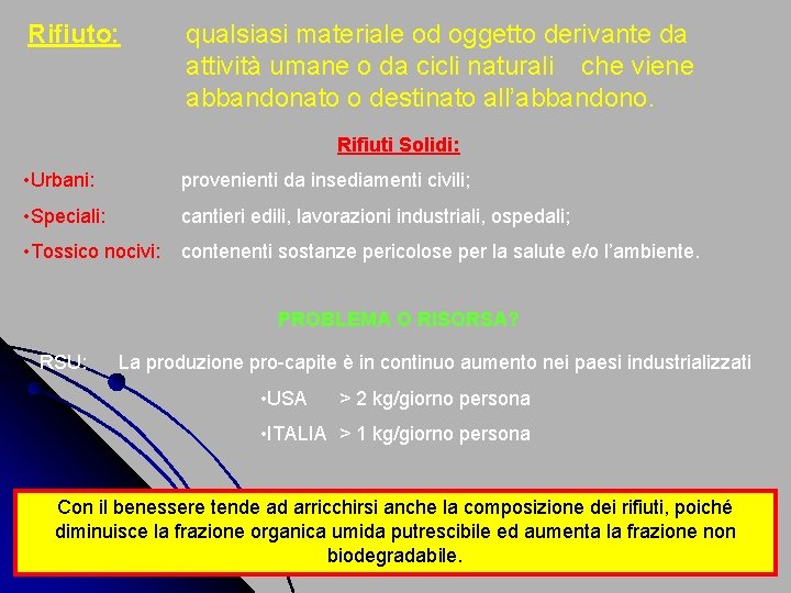 Rifiuto: qualsiasi materiale od oggetto derivante da attività umane o da cicli naturali che