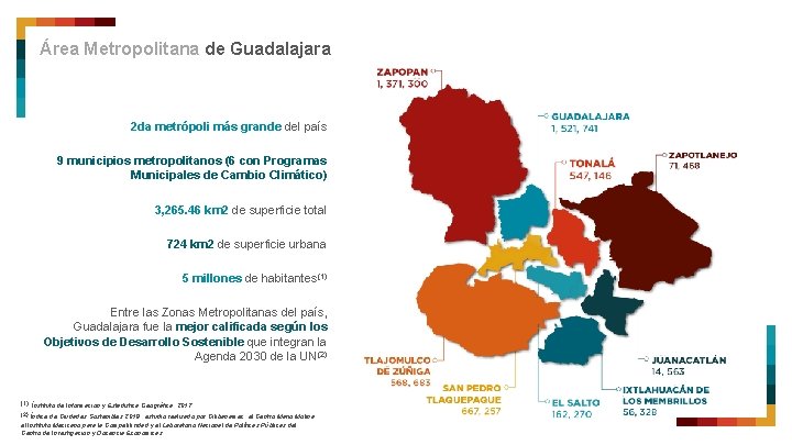 Área Metropolitana de Guadalajara 2 da metrópoli más grande del país 9 municipios metropolitanos