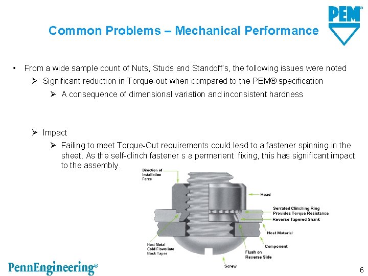 Common Problems – Mechanical Performance • From a wide sample count of Nuts, Studs