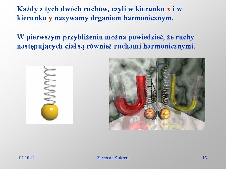 Każdy z tych dwóch ruchów, czyli w kierunku x i w kierunku y nazywamy