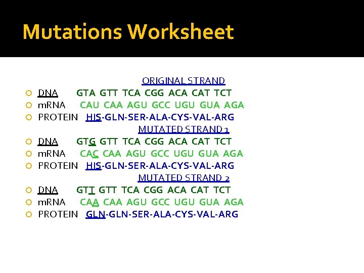 Mutations Worksheet ORIGINAL STRAND DNA GTT TCA CGG ACA CAT TCT m. RNA CAU