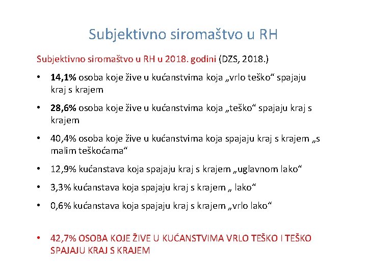 Subjektivno siromaštvo u RH u 2018. godini (DZS, 2018. ) • 14, 1% osoba