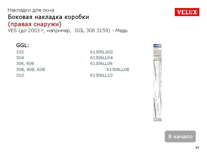 Накладки для окна Боковая накладка коробки (правая снаружи) VES (до 2003 г, например, GGL