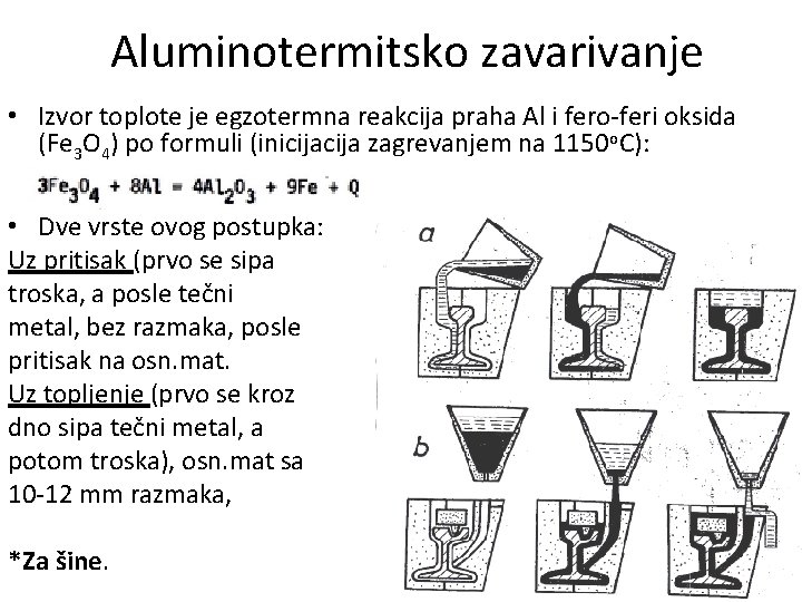 Aluminotermitsko zavarivanje • Izvor toplote je egzotermna reakcija praha Al i fero-feri oksida (Fe