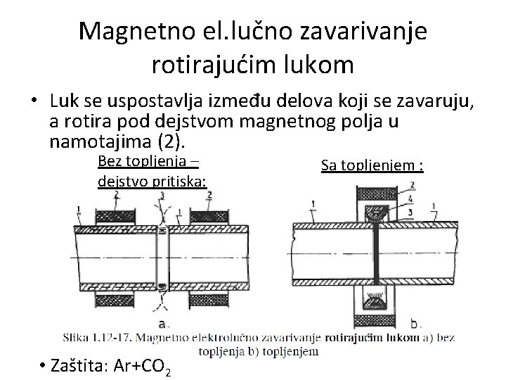 Magnetno el. lučno zavarivanje rotirajućim lukom • Luk se uspostavlja između delova koji se