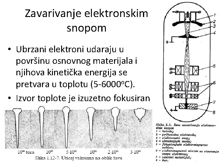 Zavarivanje elektronskim snopom • Ubrzani elektroni udaraju u površinu osnovnog materijala i njihova kinetička