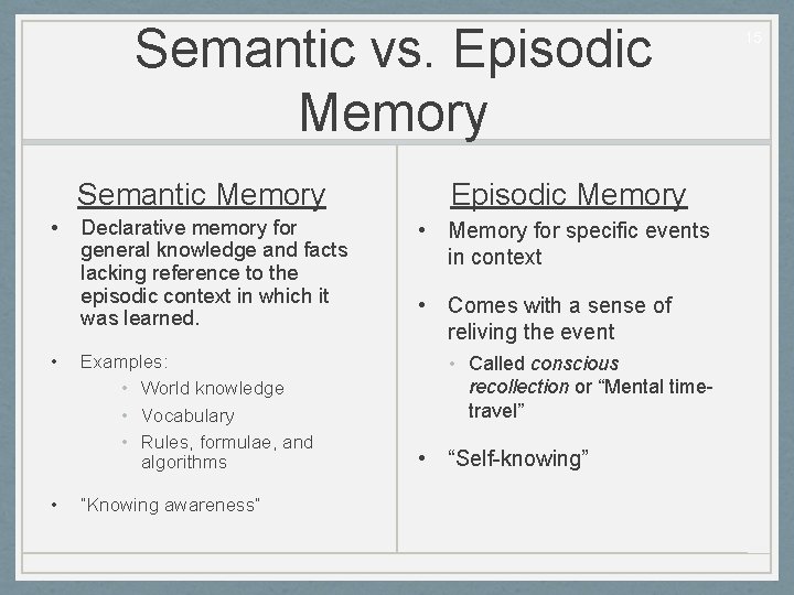 Semantic vs. Episodic Memory Semantic Memory • • • Declarative memory for general knowledge