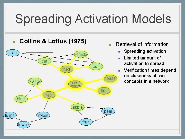 Spreading Activation Models Collins & Loftus (1975) n street n n vehicle n car