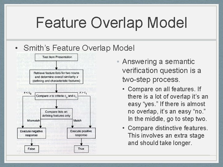 Feature Overlap Model • Smith’s Feature Overlap Model • Answering a semantic verification question