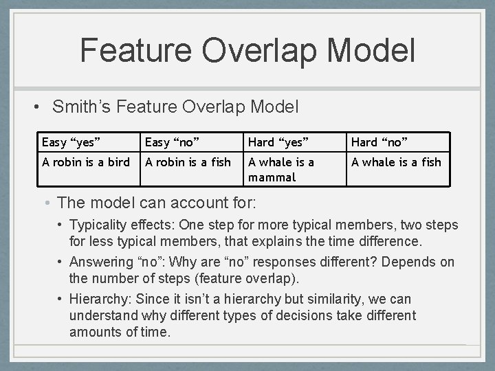 Feature Overlap Model • Smith’s Feature Overlap Model Easy “yes” Easy “no” Hard “yes”