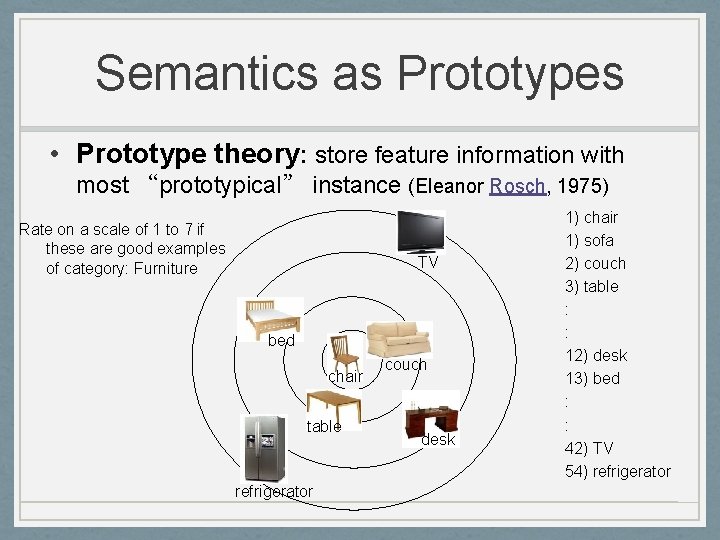 Semantics as Prototypes • Prototype theory: store feature information with most “prototypical” instance (Eleanor