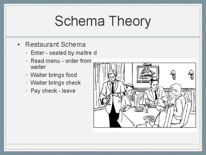 Schema Theory • Restaurant Schema • Enter - seated by maître d • Read